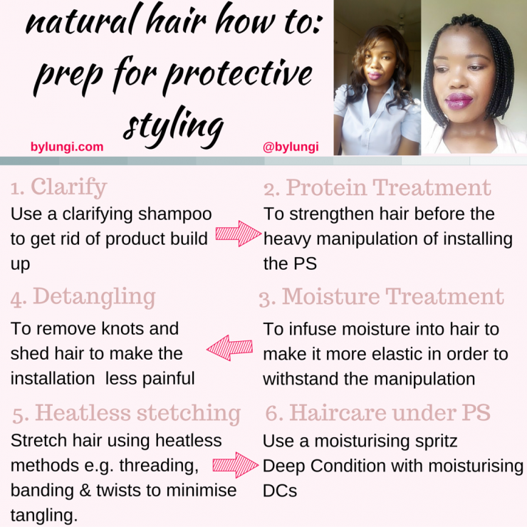 how to prep natural hair for protective styling